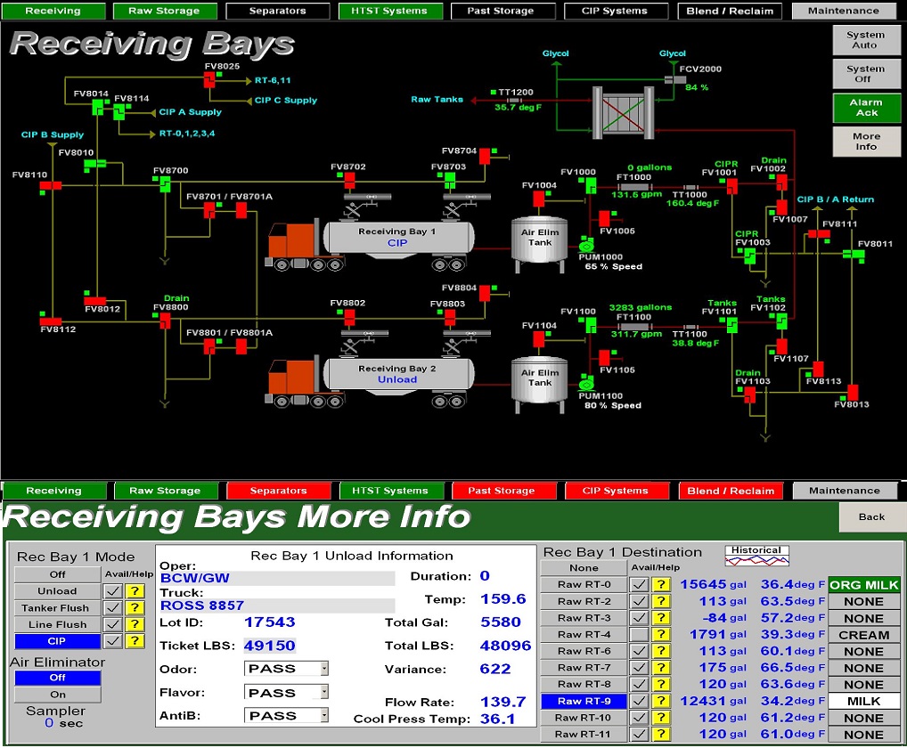 Recieving Bay